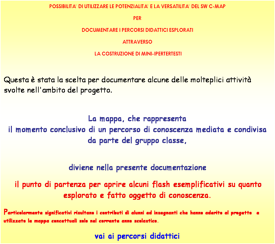 Casella di testo: POSSIBILITA' DI UTILIZZARE LE POTENZIALITA' E LA VERSATILITA' DEL SW C-MAP 
PER 
DOCUMENTARE I PERCORSI DIDATTICI ESPLORATI 
ATTRAVERSO
 LA COSTRUZIONE DI MINI-IPERTERTESTI
 
Questa  stata la scelta per documentare alcune delle molteplici attivit svolte nell'ambito del progetto. 
 
La mappa, che rappresenta
il momento conclusivo di un percorso di conoscenza mediata e condivisa da parte del gruppo classe, 

diviene nella presente documentazione
 il punto di partenza per aprire alcuni flash esemplificativi su quanto esplorato e fatto oggetto di conoscenza.
Particolarmente significativi risultano i contributi di alunni ed insegnanti che hanno aderito al progetto  e utilizzato le mappa concettuali solo nel corrente anno scolastico.
vai ai percorsi didattici
